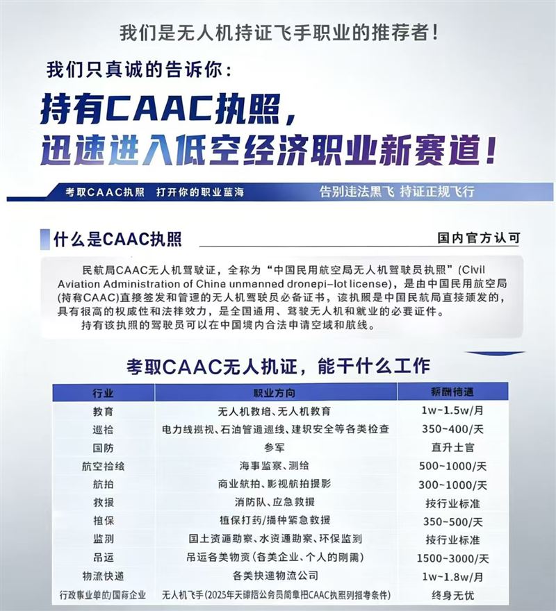 无人机驾使员证